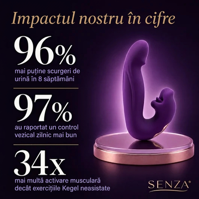 Senza™ Activator pentru mușchii pelvici 4 în 1
